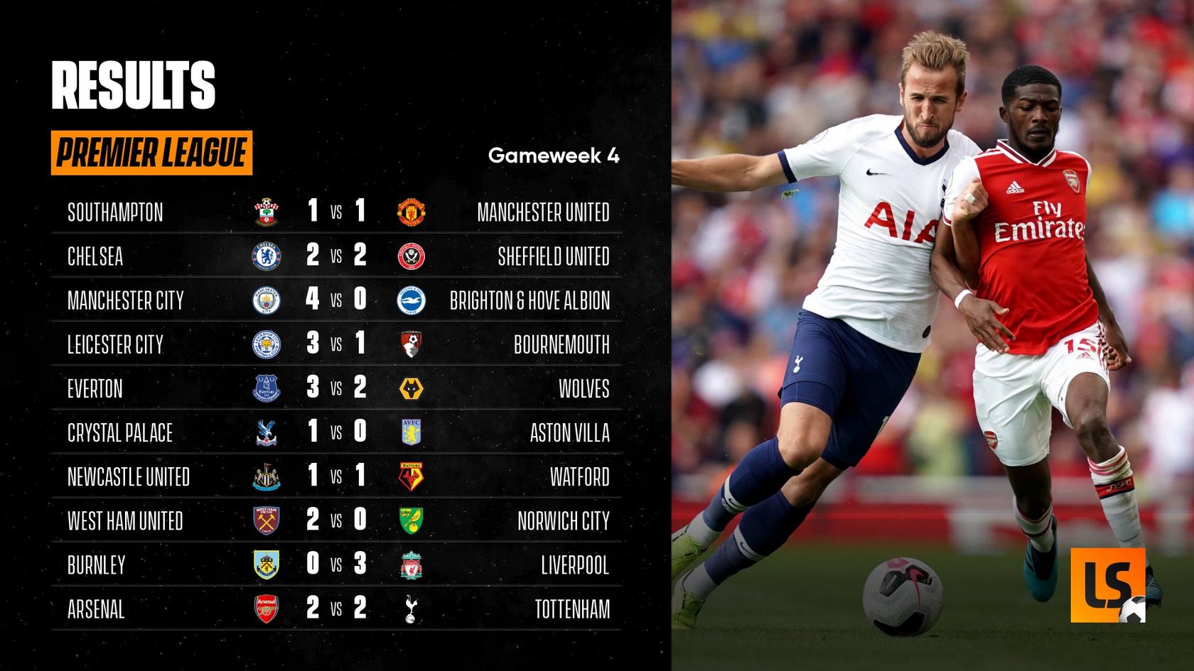 Top 10 Football Live Apps for the African Follower